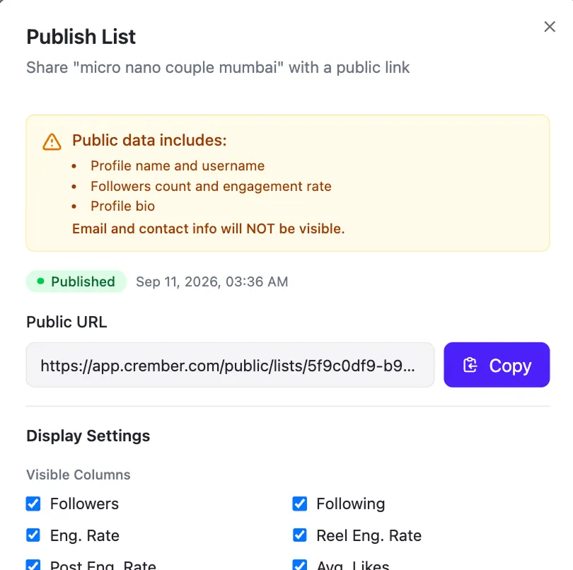 Contact info and top mentions for a creator