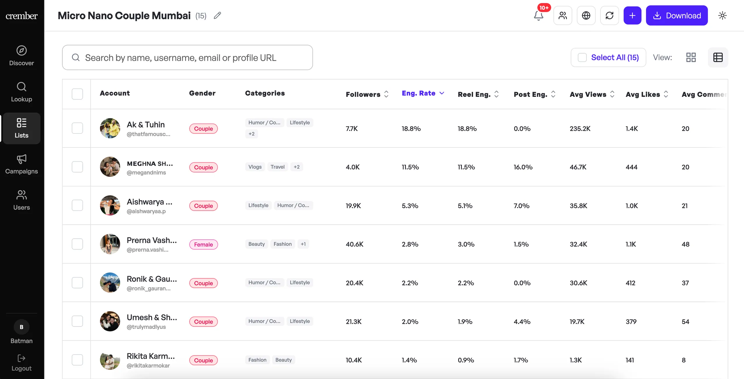 Micro Nano Couple Mumbai list sorted by reel engagement