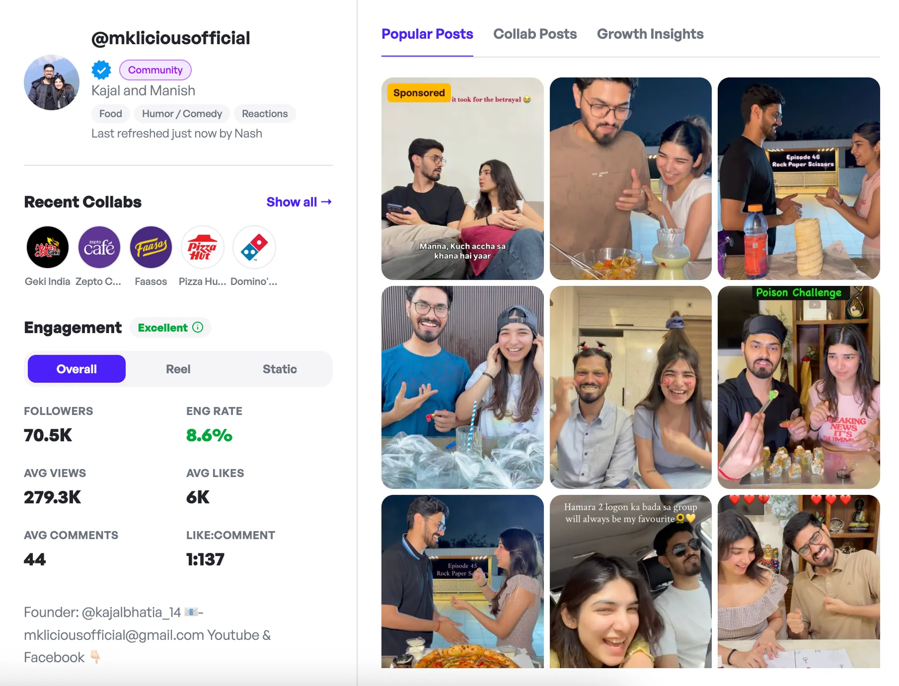 Creator profile view with the Popular Posts tab open